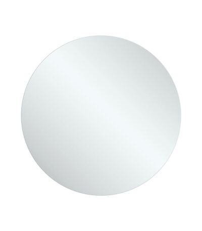 Pencil Edge Mirror - Urban Designs Bathroom And Kitchen